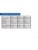 Preview for 13 page of Eureka Forbes dr. aquaguard classic uv+ User Manual