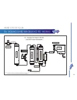 Предварительный просмотр 12 страницы Eureka Forbes Dr. Aquaguard MAGNA HD RO User Manual