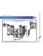 Предварительный просмотр 14 страницы Eureka Forbes Dr. Aquaguard MAGNA HD RO User Manual