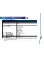 Предварительный просмотр 18 страницы Eureka Forbes Dr. Aquaguard MAGNA HD RO User Manual