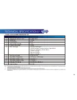 Предварительный просмотр 19 страницы Eureka Forbes Dr. Aquaguard MAGNA HD RO User Manual