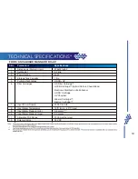 Предварительный просмотр 20 страницы Eureka Forbes Dr. Aquaguard MAGNA HD RO User Manual