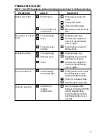 Предварительный просмотр 9 страницы Eureka 3685 Series Owner'S Manual