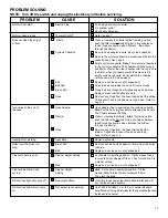 Предварительный просмотр 17 страницы Eureka 4380 Series Owner'S Manual