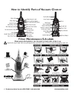 Предварительный просмотр 4 страницы Eureka 8850 Series Owner'S Manual