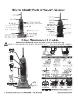 Предварительный просмотр 4 страницы Eureka 8860 Series Owner'S Manual