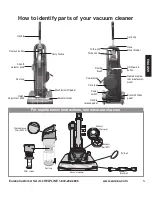 Предварительный просмотр 5 страницы Eureka AS3350 series Owner'S Manual