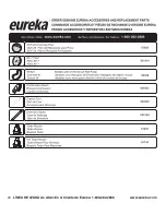 Предварительный просмотр 8 страницы Eureka AS3350 series Owner'S Manual