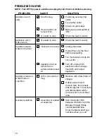 Предварительный просмотр 10 страницы Eureka Deluxe Enviro Steamer 310 Series Owner'S Manual