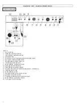 Preview for 5 page of Eureka MAGNUM EB Basic Operation, Maintenance & Troubleshooting Manual