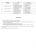 Preview for 14 page of Eureka MAGNUM EB Basic Operation, Maintenance & Troubleshooting Manual