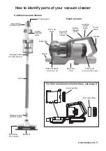 Предварительный просмотр 5 страницы Eureka NEC180 Series Owner'S Manual