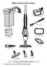 Preview for 4 page of Eureka NEM100 Series Owner'S Manual