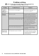 Preview for 12 page of Eureka NEM100 Series Owner'S Manual