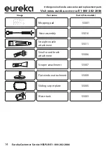 Preview for 14 page of Eureka NEM100 Series Owner'S Manual