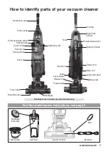 Предварительный просмотр 5 страницы Eureka NEU190 Series Owner'S Manual