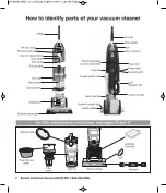 Предварительный просмотр 6 страницы Eureka NEU560 series Owner'S Manual