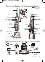 Preview for 5 page of Eureka NEU630 Series Owner'S Manual