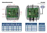 Предварительный просмотр 3 страницы Eureka Plus Reader Quick Start Manual