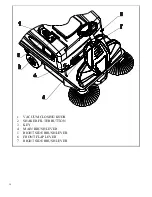 Предварительный просмотр 24 страницы Eureka RIDER 1201 EB User Manual