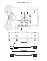 Предварительный просмотр 26 страницы Eureka RIDER 1201 EB User Manual