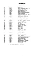 Предварительный просмотр 3 страницы Eureka SC785AT - Commercial Vacuum, 30' Cord Repair Parts List Manual