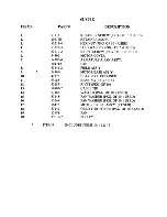 Предварительный просмотр 7 страницы Eureka SC899E Repair Parts List Manual