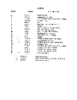 Предварительный просмотр 9 страницы Eureka SC899E Repair Parts List Manual