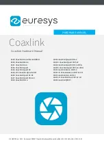 Euresys 1630 Coaxlink Mono Hardware Manual preview