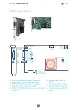 Предварительный просмотр 11 страницы Euresys 1630 Coaxlink Mono Hardware Manual