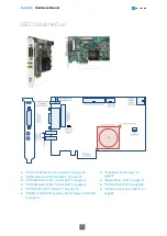 Предварительный просмотр 12 страницы Euresys 1630 Coaxlink Mono Hardware Manual