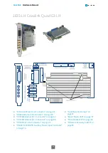 Предварительный просмотр 15 страницы Euresys 1630 Coaxlink Mono Hardware Manual