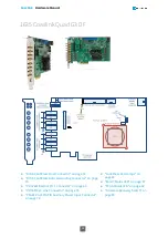 Предварительный просмотр 16 страницы Euresys 1630 Coaxlink Mono Hardware Manual