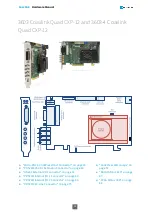 Предварительный просмотр 19 страницы Euresys 1630 Coaxlink Mono Hardware Manual