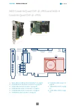 Предварительный просмотр 21 страницы Euresys 1630 Coaxlink Mono Hardware Manual