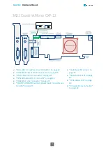 Предварительный просмотр 23 страницы Euresys 1630 Coaxlink Mono Hardware Manual