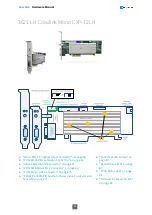 Предварительный просмотр 24 страницы Euresys 1630 Coaxlink Mono Hardware Manual