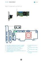 Предварительный просмотр 25 страницы Euresys 1630 Coaxlink Mono Hardware Manual