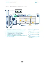 Предварительный просмотр 26 страницы Euresys 1630 Coaxlink Mono Hardware Manual