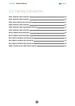 Предварительный просмотр 28 страницы Euresys 1630 Coaxlink Mono Hardware Manual