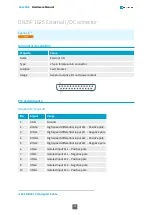 Предварительный просмотр 44 страницы Euresys 1630 Coaxlink Mono Hardware Manual