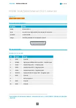 Предварительный просмотр 60 страницы Euresys 1630 Coaxlink Mono Hardware Manual