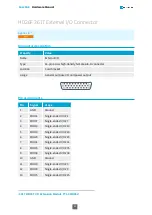 Предварительный просмотр 62 страницы Euresys 1630 Coaxlink Mono Hardware Manual