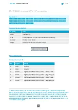 Предварительный просмотр 64 страницы Euresys 1630 Coaxlink Mono Hardware Manual