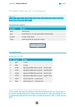 Предварительный просмотр 66 страницы Euresys 1630 Coaxlink Mono Hardware Manual