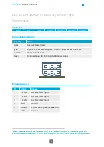 Предварительный просмотр 76 страницы Euresys 1630 Coaxlink Mono Hardware Manual