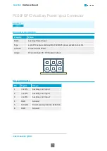 Предварительный просмотр 78 страницы Euresys 1630 Coaxlink Mono Hardware Manual