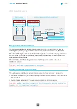 Предварительный просмотр 109 страницы Euresys 1630 Coaxlink Mono Hardware Manual