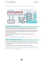 Предварительный просмотр 112 страницы Euresys 1630 Coaxlink Mono Hardware Manual