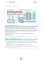 Предварительный просмотр 113 страницы Euresys 1630 Coaxlink Mono Hardware Manual